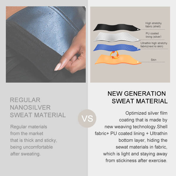 🔥 ZIP & DRIP SHORT SAUNA JUMPSUIT